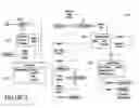 Fig. 17 - SOFTWARE ARCHITECTURE FOR WIRELESS DATA AND METHOD OF OPERATION THEREOF