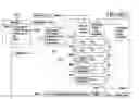 Fig. 26 - SOFTWARE ARCHITECTURE FOR WIRELESS DATA AND METHOD OF OPERATION THEREOF