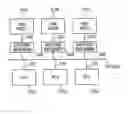 Fig. 01 - Console input/output control system and console control device