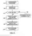 Fig. 07 - Console input/output control system and console control device