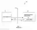 Fig. 02 - Methods and apparatus for performing diagnostics of web applications and services