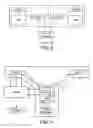 Fig. 03 - Managed access to information over data networks