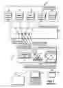 Fig. 02 - Methods and systems for managing network information objects