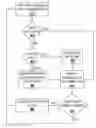 Fig. 01 - CONNECTION MANAGEMENT METHOD, SYSTEM, AND PROGRAM PRODUCT