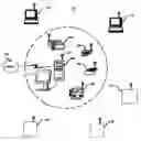 Fig. 01 - System, computer program product and method for managing and controlling a local network of electronic devices