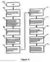 Fig. 07 - System, computer program product and method for managing and controlling a local network of electronic devices