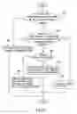 Fig. 06 - Method for blocking network advertising