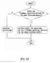 Fig. 09 - Method for blocking network advertising