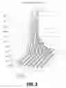 Fig. 03 - Method for quantifying the propensity to respond to an advertisement