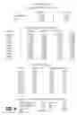 Fig. 10 - Method for quantifying the propensity to respond to an advertisement