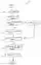 Fig. 01 - Predefined live chat session