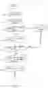 Fig. 02 - Predefined live chat session