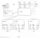 Fig. 02 - Systems and methods for online information exchange using server-mediated communication routing