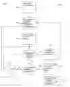 Fig. 03 - Systems and methods for online information exchange using server-mediated communication routing