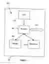Fig. 07 - System and method for exposing synchronous web services as notification style web services