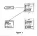 Fig. 02 - Method and apparatus for metadata driven web service mediation