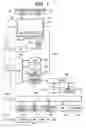 Fig. 02 - Information appliance and access control method