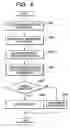 Fig. 05 - Information appliance and access control method