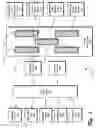 Fig. 02 - Fine granularity access control for a storage area network