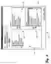 Fig. 06 - Fine granularity access control for a storage area network