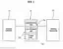 Fig. 02 - Web service processing apparatus and method