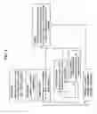 Fig. 03 - Web service processing apparatus and method