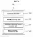 Fig. 07 - Web service processing apparatus and method
