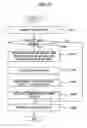 Fig. 12 - Web service processing apparatus and method