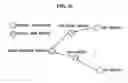 Fig. 14 - Web service processing apparatus and method