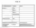 Fig. 05 - Information communication device and method for selecting protocol