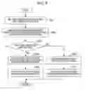 Fig. 07 - Information communication device and method for selecting protocol