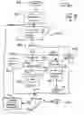 Fig. 07 - Apparatus and method for communicating over a distributed system of computers