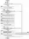 Fig. 01 - Probabalistic throttling of application server requests