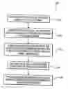 Fig. 01 - System and method for utilizing multicast IP and ethernet to locate and distribute a satellite signal