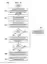 Fig. 05 - System and method for routing communication sessions based on priority, presence and preference information