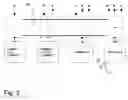 Fig. 03 - Method for operating a packet based data network