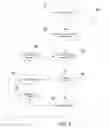 Fig. 07 - Methods And Sytems For Resolving Internet Protocol (IP) Address Conflicts Using Agents For A Zero Configuration Network