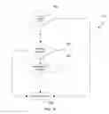 Fig. 11 - Methods And Sytems For Resolving Internet Protocol (IP) Address Conflicts Using Agents For A Zero Configuration Network