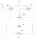 Fig. 13 - Methods And Sytems For Resolving Internet Protocol (IP) Address Conflicts Using Agents For A Zero Configuration Network