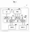 Fig. 02 - Direct memory access controller