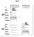 Fig. 08 - Direct memory access controller