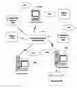 Fig. 01 - Systems and methods for controlling rise and fall times of USB signals