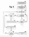 Fig. 10 - Systems and methods for controlling rise and fall times of USB signals