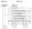 Fig. 02 - Data migration method for disk apparatus