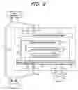 Fig. 03 - Data migration method for disk apparatus