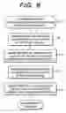 Fig. 07 - Data migration method for disk apparatus