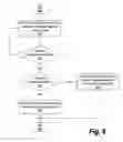 Fig. 07 - Systems and methods for manipulating entries in a command buffer using tag information
