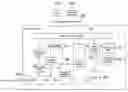 Fig. 01 - Data transmitter between external device and working memory