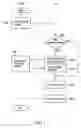 Fig. 08 - Information processing apparatus and operation control method