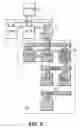Fig. 04 - Method, system, and apparatus to support device configuration
